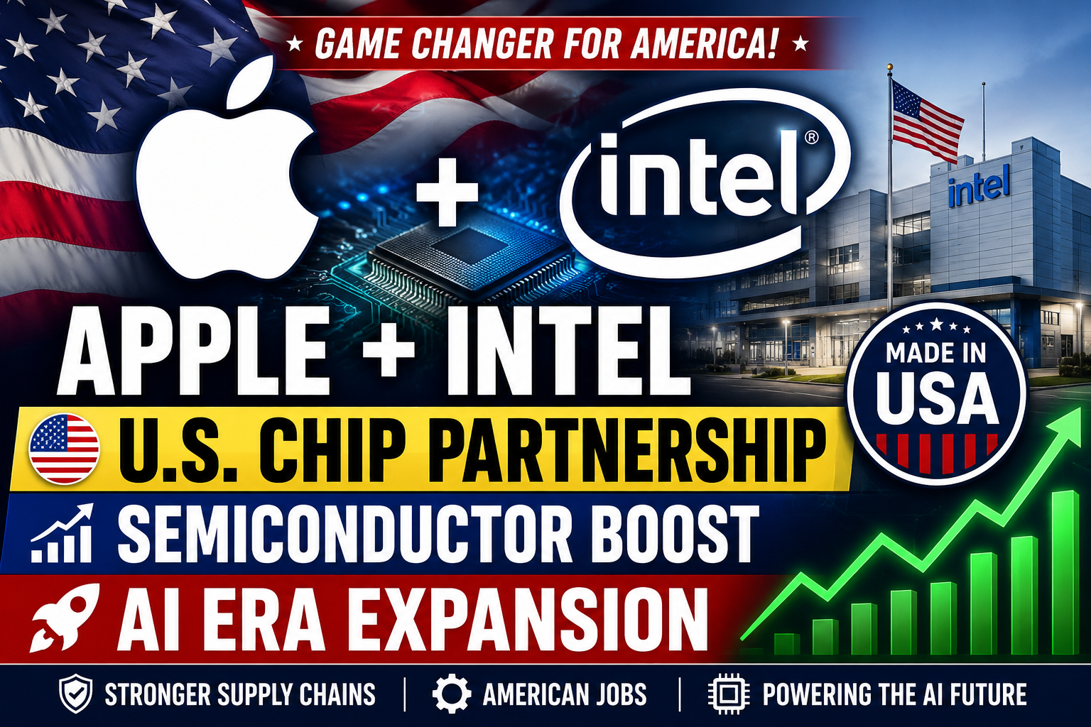 Apple Intel Partnership Apple and Intel Could Boost U.S. Chip Manufacturing: What Investors Need to Know