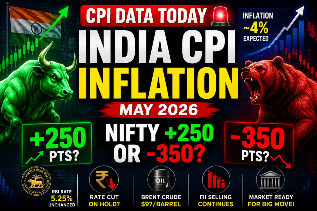 India CPI May 2026